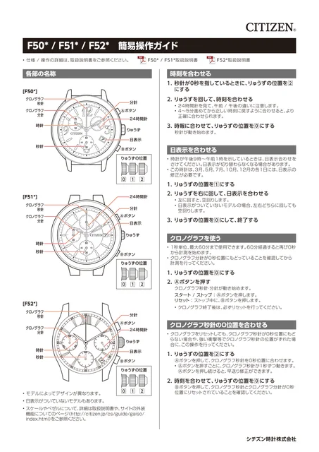 citizen シチズンウオッチF510～F519